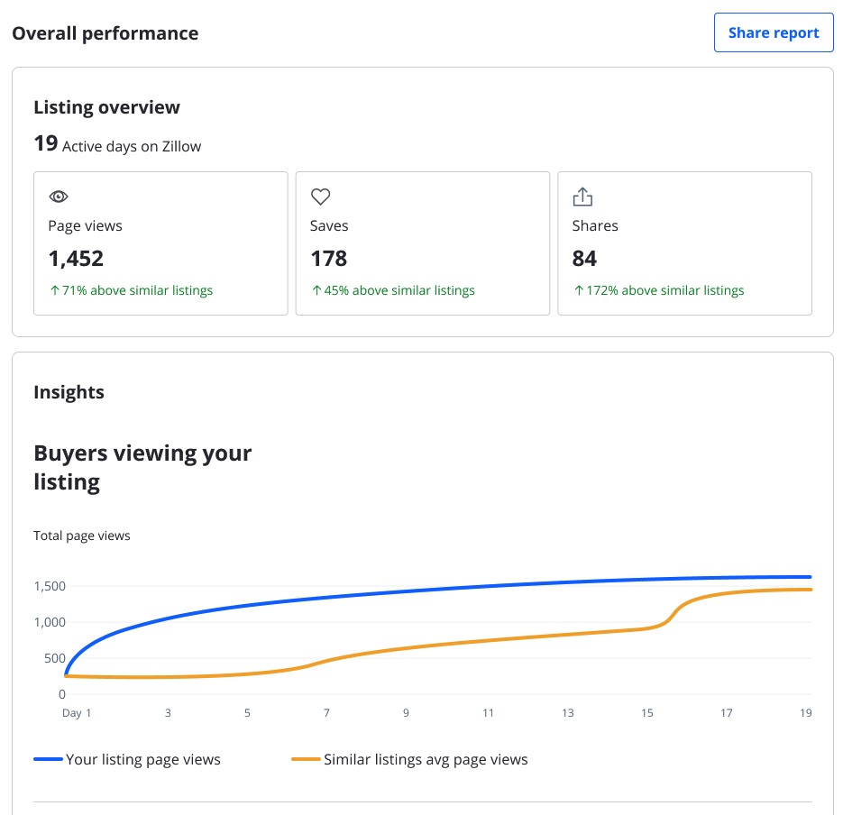 Updated Performance Capture Updated Performance Capture