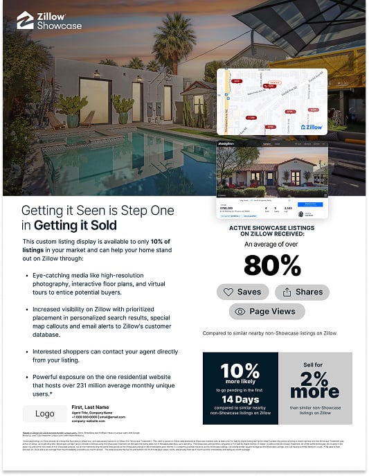 ARC_Flyer_Ranch wPool (2)