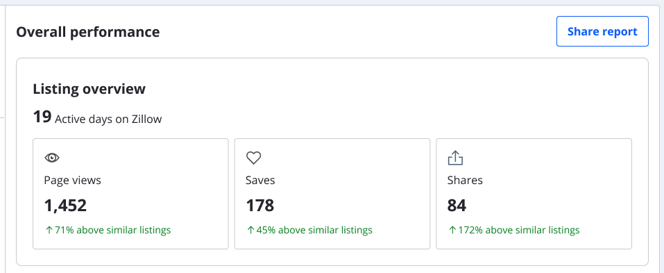 Download Report 1 Download Report 1