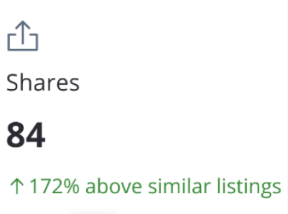 Shares LPD Update 4 Shares LPD Update 4