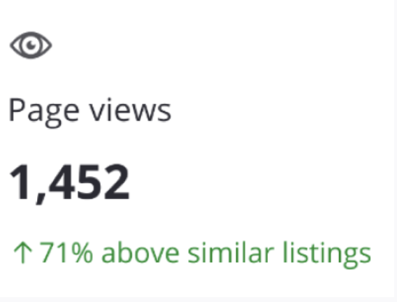 Total Page Views LPD Update 2 Total Page Views LPD Update 2