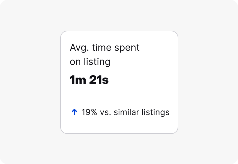 lp-avg-time-spent lp-avg-time-spent