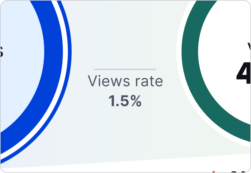 lp-conversion-rate lp-conversion-rate