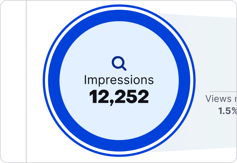 lp-impressions lp-impressions