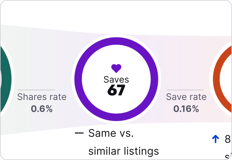 lp-saves lp-saves