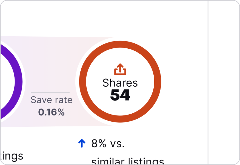 lp-shares lp-shares